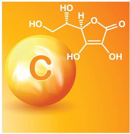 Coronavirus Covid 19 Welk Vitamine C Supplement Moet Ik Nemen Fit Met Voeding